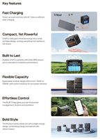 BLUETTI Premium Series Portable Power Stations Electric Generator for Consumer Electronics Distributors and Large Retail Stores