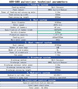 Industriële Hamer Molen Hout Crusher Machine Zaagsel Crusher Hout Shredder Grote Schaal Hooi Stro Boom Shredder - Product Image 5