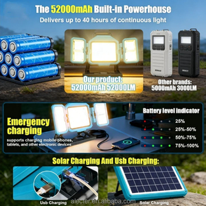 Alecter Solar APH-L158 4100K Neutral White <b>Work</b> <b>Light</b> Rechargeable Foldable IP65 Waterproof 360 Lighting TUV Certified 8-12h - Product Image 3