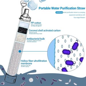 Système de filtration d'eau de survie pour les activités de plein air et le camping |   Purificateur d'eau d'urgence ultraléger, portable et durable - Product Image 2