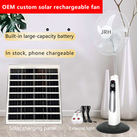 Kipas Lantai Digital 16 Inch Baru dari Pabrik, Tenaga Surya, USB Rechargeable, Remote Control, Layar Digital, Kebisingan Rendah, Timer, Hemat Energi Kelas A+