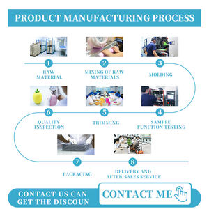 Caoutchouc anti-mordant en silicone, empêchant les bébés de <span class=keywords><strong>sucer</strong></span> leurs pouces et atténuant l'inconfort pendant la dentition - Product Image 5