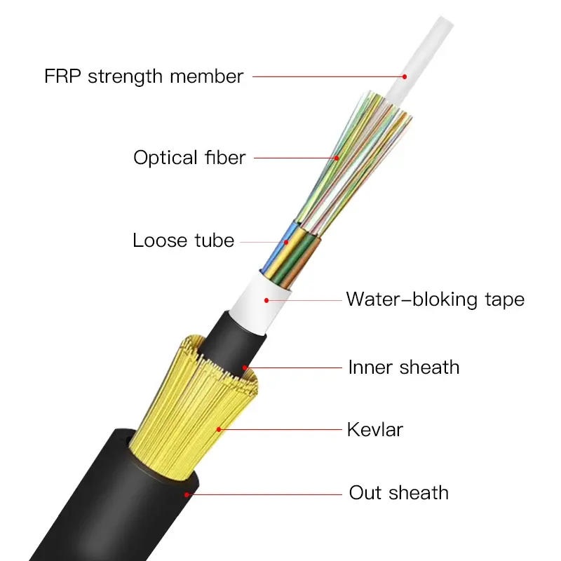 ADSS kabel serat optik luar ruangan selubung Tunggal 24 CORE (G652D) rentang 100-200m harga bagus pabrik OEM