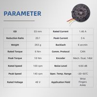 Actionneur robotique planétaire ZBDynamiX ZPA43-10-25-D-CO, diamètre extérieur 53 mm, rapport de réduction 25:1, poids 263 g, couple de pointe 18 Nm