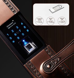 Nhà cung cấp Nhà Máy Nhà Thông Minh Cổng nhập an ninh ttlock phong cách Châu Âu không thấm nước Bluetooth thông minh xử lý khóa cửa - Product Image 4