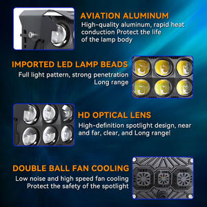 Projecteur LED Moto 6 Lentilles 120W Bicolore Étanche, Phare de Remplacement pour Jeeps, SUV, Bateaux, VTT, Camions - Vente Flash - Product Image 5