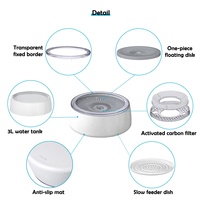 Distributeur d'eau et de nourriture pour animaux de compagnie multifonctionnel pour les voyages en voiture, filtre 3L, bol d'eau pour chien détachable anti-fuite avec bol à alimentation lente