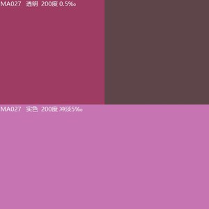 Chất lượng tốt sắc tố 122 đỏ/hồng đỏ 1102b cho mực sơn nhựa & sợi cao su - Product Image 2