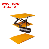 Table élévatrice à ciseaux électrique fixe à profil bas MIFONLIFT 1000 kg 1500 kg 2000 kg, plateforme de levage hydraulique pour le chargement de chariots à palettes