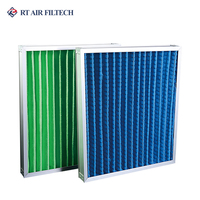 Filtre à Air pliable et en panneau de haute qualité, primaire Ac, pièces