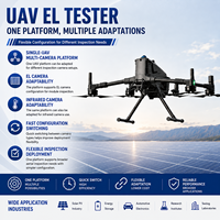 Drone industriel UAV EL Tester avec transmission de 15 km et adaptabilité caméra infrarouge pour l'inspection des centrales photovoltaïques