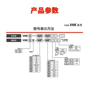 Válvula Manual SMC VHK2 VHK3 04F 06F 08F 10F 12F 5M 01S 02S 03S 04S, Componente de Control Neumático - Product Image 3