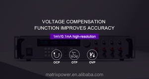80V 6A 150W 600W alimentation CC programmable à quatre canaux pour les tests d'intégration automatisés RS232 SENSE - Product Image 4