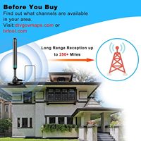 Grenzüberschreitende DVB-T2 ISDB-T DMB-T/H ATSC HDTV-Antenne für digitale terrestrische HD-Empfang, Outdoor-Plastikantenne mit hoher Verstärkung und Saugnapf für den Innenbereich
