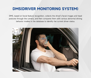 6ch 10.1 'inç 1080P geniş monitör sürüş Video kaydedici All-in-one kamyon DVR <span class=keywords><strong>6</strong></span> kamera sistemi ile araba geri yardım için - Product Image 4