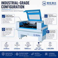 Atelier de signalétique : Marges de profit accrues grâce à la source laser importée longue durée de vie, machine de découpe laser CO2 JINGWANG