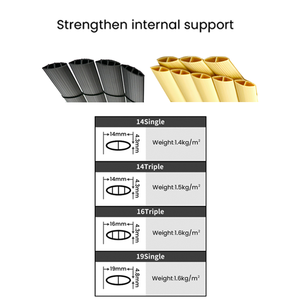 Paravent <span class=keywords><strong>de</strong></span> balcon <span class=keywords><strong>en</strong></span> tissu pare-soleil Kenda, coupe-vent, respirant, écologique, sur mesure, pour la protection <span class=keywords><strong>de</strong></span> la vie privée à côté <span class=keywords><strong>de</strong></span> la piscine - Product Image 5