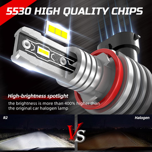 Bombilla Led <span class=keywords><strong>antiniebla</strong></span> para coche, Luces de Faro de 12V, 6000K, H4, H7, H11, H1, 9005, 9006, HB3, HB4, 3000K, Plug and Play - Product Image 2
