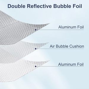 Rouleau d'isolation réfléchissant haute efficacité pour radiateur, barrière thermique réfléchissante pour économie d'énergie domestique - Product Image 6