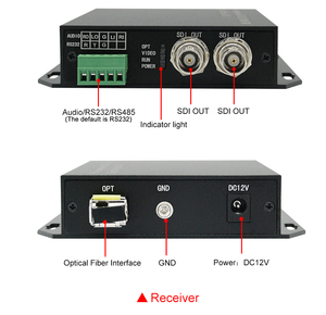 20 км SD/HD/<span class=keywords><strong>3G</strong></span> SDI оптоволоконный удлинитель 1080P60Hz однорежимный переключатель 1-core SDI к конвертеру волокна - Product Image 5
