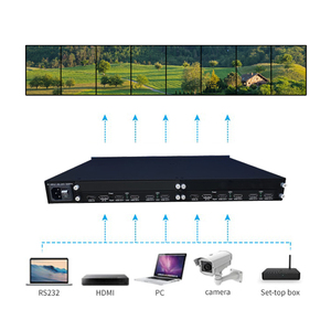 Giá tốt nhất cho âm thanh chuyên nghiệp Video & Lighting-1X4 2x4 2x9 video tường điều khiển <span class=keywords><strong>8</strong></span> HDMI giao diện cho an ninh chiếu - Product Image 1