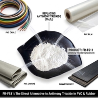 Effet ignifuge optimal, remplace l'antimonic trioxyde, ignifugeur FR-FS11 pour câbles PVC, toiles, films et bandes transporteuses