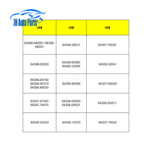 Câble automobile 93490-2K310 / 934902K310 compatible avec <span class=keywords><strong>Tucson</strong></span> iX35 10-12, KA Sportage 11-15 - Product Image 2