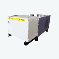 Pompa Vakum Rotary Vane Satu Tahap Bersegel Oli 630 M³/jam 220V HVAC CNC untuk Industri Kimia, Dukungan Kustomisasi OEM