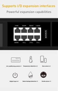 IP PDU, đơn vị phân phối điện, 8 chúng tôi Ổ cắm thông minh PDU | 15A | RS485 API mqtt modbus SNMP NTP, theo dõi PDU, <span class=keywords><strong>Ethernet</strong></span> PDU - Product Image 6