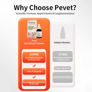Suplemento Nutricional para Mascotas, Vitamina del Complejo B para Perros y Gatos, para Bajo Apetito, Baja Energía, Dificultad Digestiva, <span class=keywords><strong>Pelo</strong></span> Opaco - Product Image 3