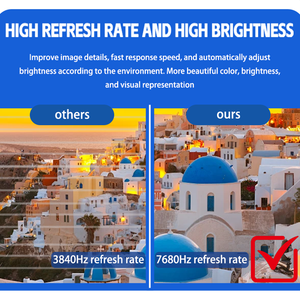 5m X 3m Complete System LED Display P2.6 P2.9 P3 P3.91 LED Panel 500mmx1000mm Backdrop Indoor <strong>Outdoor</strong> LED <strong>Screen</strong> Rental - Product Image 4