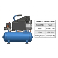 Compresseur d'air miniature à piston à entraînement direct Compair, réservoir de 10 L, design portable
