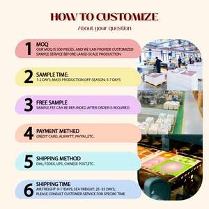 Personalized Black <b>Food</b> Packaging <b>Boxes</b> Recyclable <b>Food</b> Grade Cardboard Containers for <b>Takeaway</b> Catering - Product Image 6