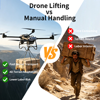 Plateforme UAV industrielle pliable en fibre de carbone Sanmoo S450PRO, hexacoptère multirotor à charge lourde pour la cartographie et l'inspection aérienne