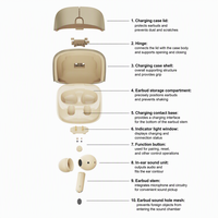 Écouteurs sans fil 2-en-1 avec étui de chargement, souris ergonomique pour gaucher, accessoire portable pour ordinateur