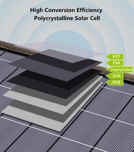 Panneau solaire en polyocristallin 100 w, avec Ports Usb, 50 w, à bas <span class=keywords><strong>prix</strong></span> - Product Image 5
