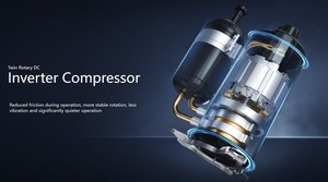 Climatiseur multifonctionnel split 2-5 tonnes pour toiture, idéal pour la vente en gros, avec économies d'énergie et classement énergétique - Product Image 4