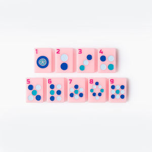 Pink Acrylic <b>Mahjong</b> Tiles Single Layer Note Pattern Game <b>Set</b> Customizable Four Player Home Use - Product Image 5