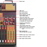 Mezcladora Digital X16, Consola de Mezcla de Audio de 16 Canales con Pantalla Táctil, Control Remoto Multidispositivo para Sistema de Sonido