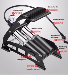 ROUE Nouveau Design Mini Gonfleur Haute Pression Vélo Vélo <span class=keywords><strong>Pied</strong></span> <span class=keywords><strong>Pompe</strong></span> À Air Jauge De Pression Des Pneus Pliable <span class=keywords><strong>Pompe</strong></span> De Sol En Plastique - Product Image 6