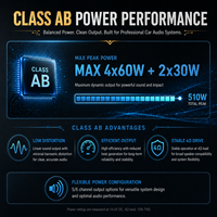 Amplificateur audio de voiture Android 6 canaux classe AB, entrée haute impédance 4Ω, crossover, sortie 6CH MAX 4x60W+2x30W