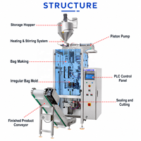 Automatische machines voor het vullen, sealen en verpakken van energiegel, ijslolly's, honing, tomatensaus, perenpuree in zakjes en sachets.