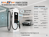 Chargeur EV DC 60 kW, chargeur DC 60 kW extérieur, connecteur double GBT CCS2, station publique intelligente