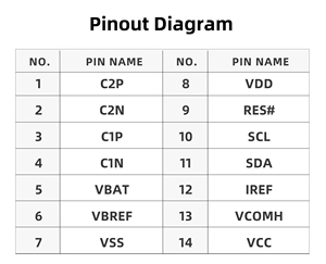 GME12864-41 0.96'' Mikro Mini Dokunmatik Olmayan Panel Ekran Beyaz SSD1315 	 128*64 	 4-SPI/I2C/8080 	 30 pinli Lehimleme - Product Image 3