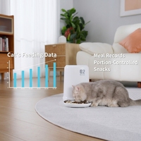 Comedero Inteligente Automático para Perros y Gatos, Ecológico, a Prueba de Humedad, para Conservación de Alimentos, con Dispensador de Comida Seca
