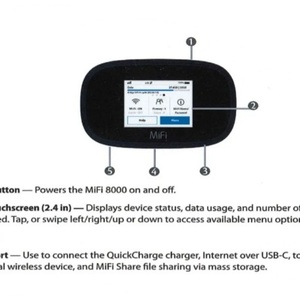 Vente en gros de routeurs WiFi Inseego MiFis 8000 4G LTE Cat18 avec écran couleur 5-2,4 pouces - Product Image 4