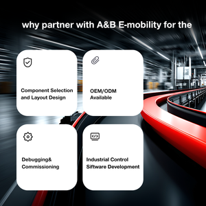 Module d'entrée analogique L02-4AD Type analogique en option, avec interface de communication RS485 pour la programmation PLC - Product Image 5