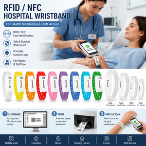 สายรัดข้อมือ RFID NFC สำหรับผู้ป่วยในโรงพยาบาล แบบพิมพ์ได้ ปรับแต่งได้ สำหรับการตรวจสอบสุขภาพและการเข้าถึงของบุคลากร - Product Image 2