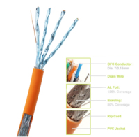 Cat6a/Cat7 SFTP kabel jaringan dalam ruangan, kabel lan dalam ruangan 8 core 305m 4 pasang