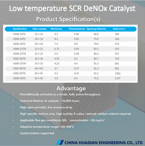 CHEC-50 TN delik özelleştirme düşük sıcaklık SCR DeNOx katalizörü - Product Image 2
